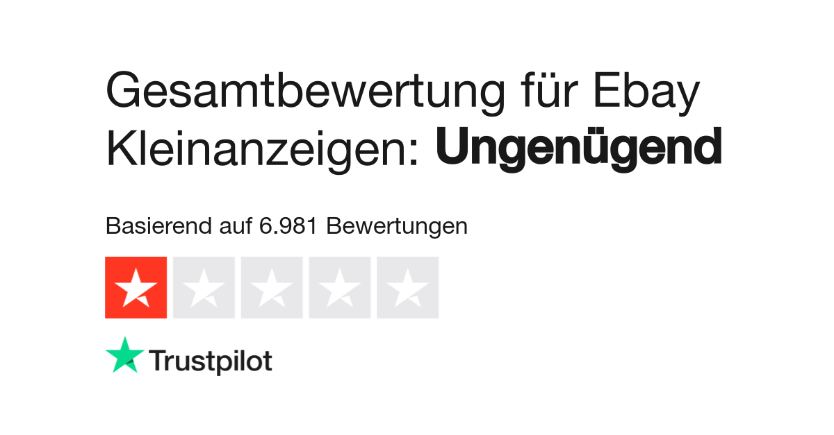 Kleinanzeigen Reviews  Read Customer Service Reviews of - kleinanzeigen.de