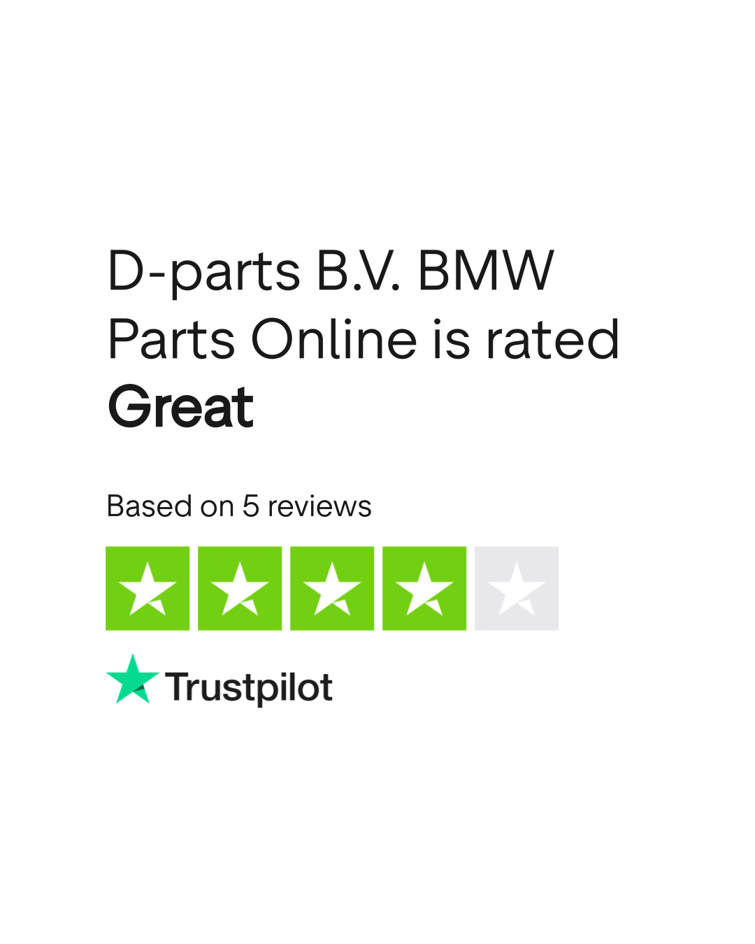 D-parts B.V. BMW Parts Online Reviews | Read Customer Service Reviews ...