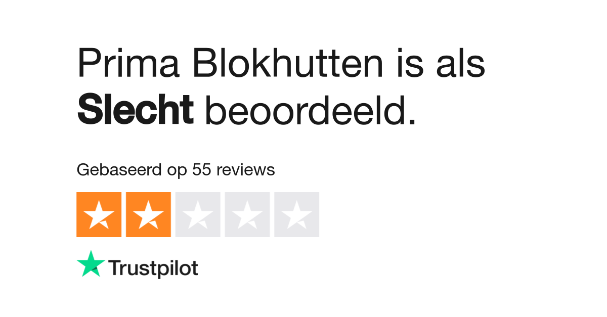 Prima blokhutten review