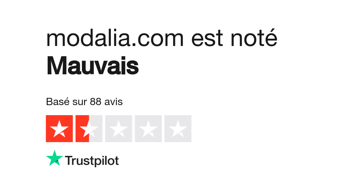 Avis de modalia Lisez les avis marchands de modalia