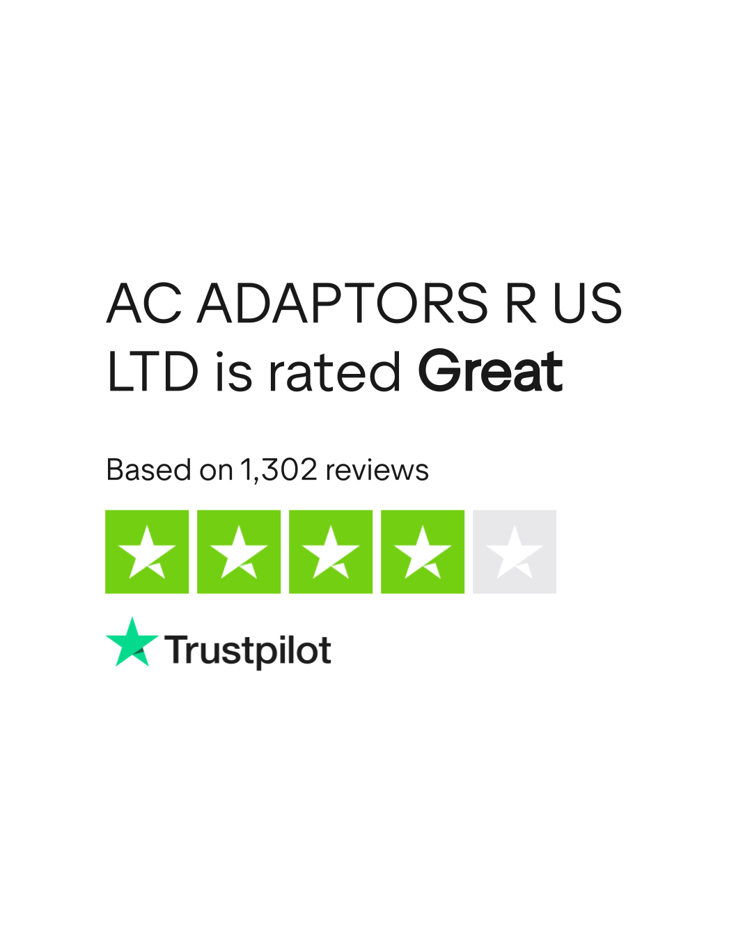 AC ADAPTORS R US LTD Reviews Read Customer Service Reviews of