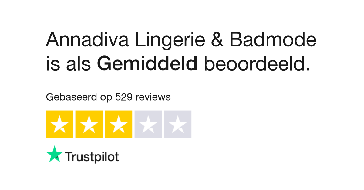 Annadiva Lingerie & Badmode reviews