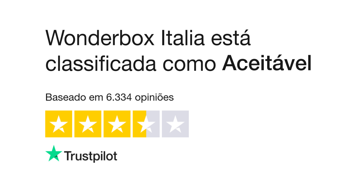 Opiniões sobre Wonderbox Italia  Leia opiniões sobre o serviço de wonderbox .it