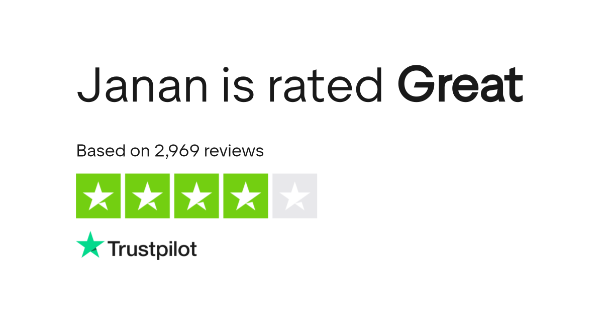 Janan Reviews Read Customer Service Reviews of www.janan.co.uk