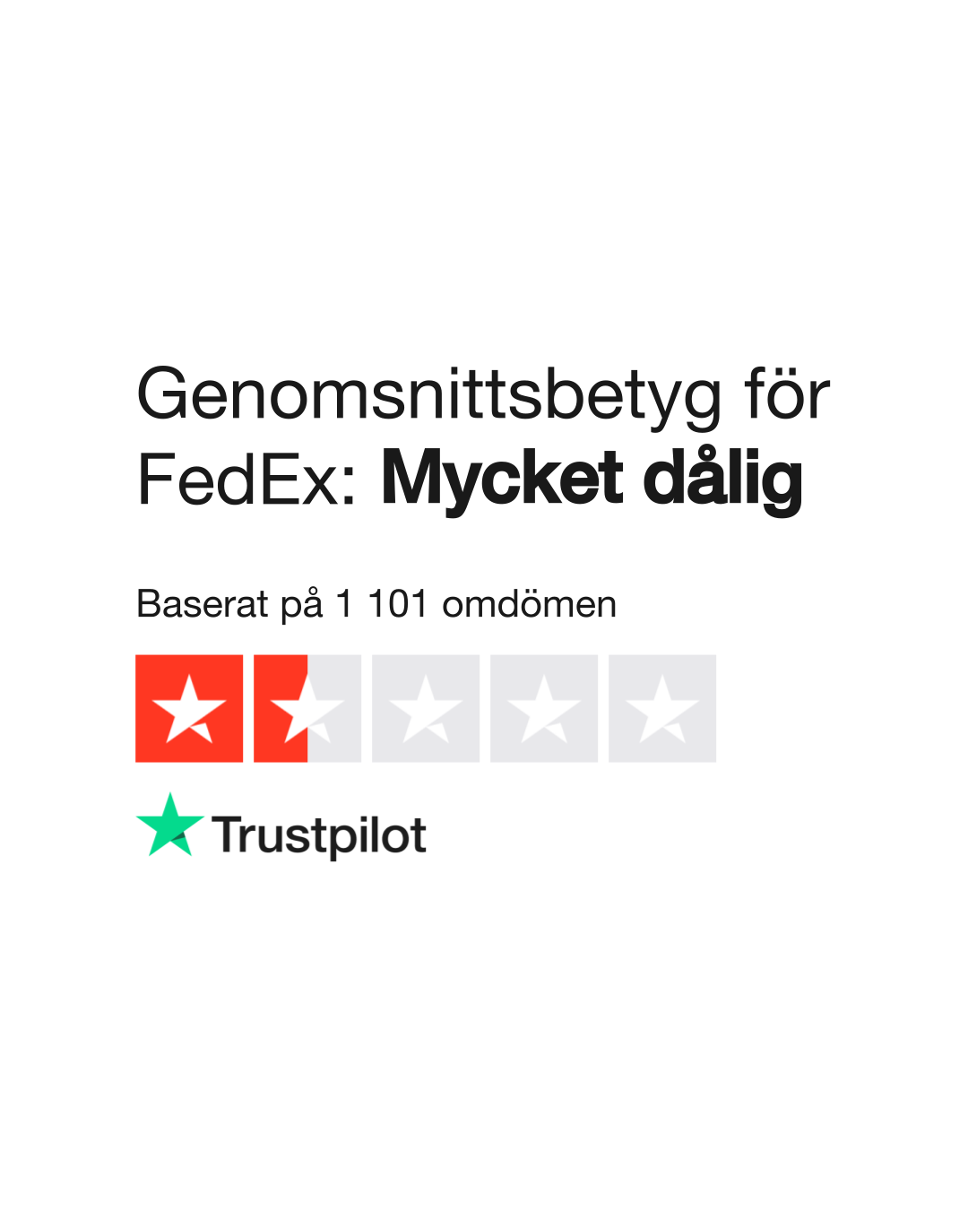se.trustpilot.com