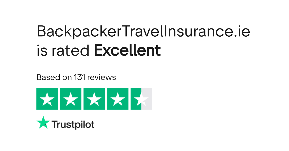 BackpackerTravelInsurance.ie Reviews Read Customer Service Reviews of