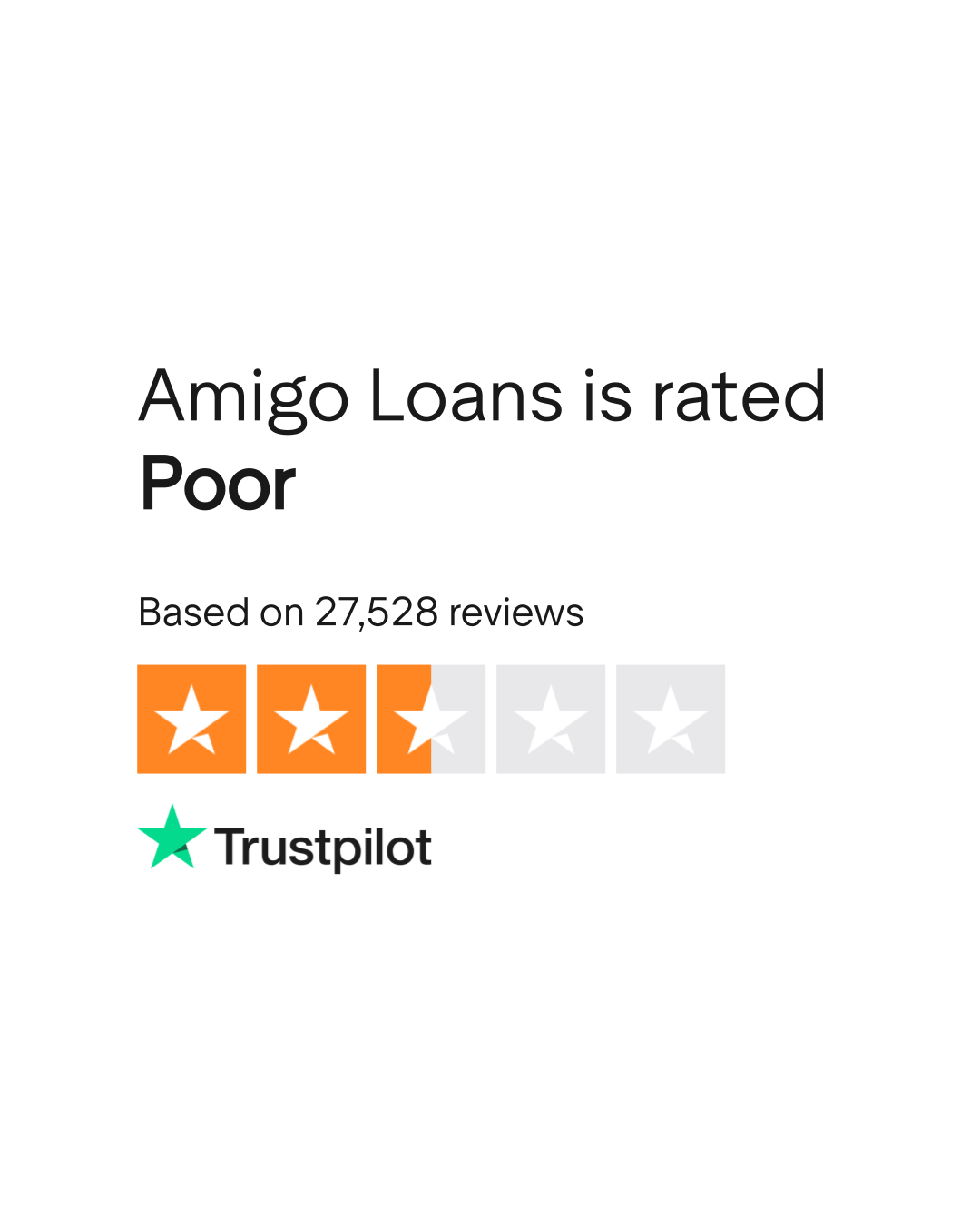 Amigo Loans Reviews Read Customer Service Reviews of amigoloans.co.uk