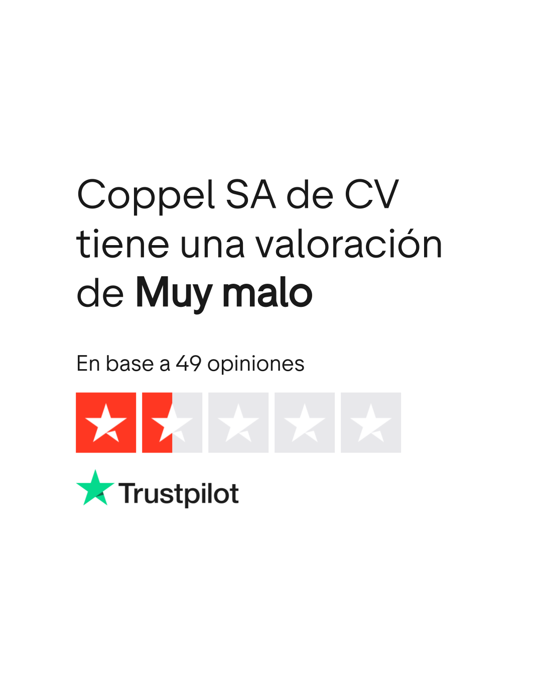 Opiniones sobre Coppel SA de CV | Lee las opiniones sobre el servicio de  www.coppel.com