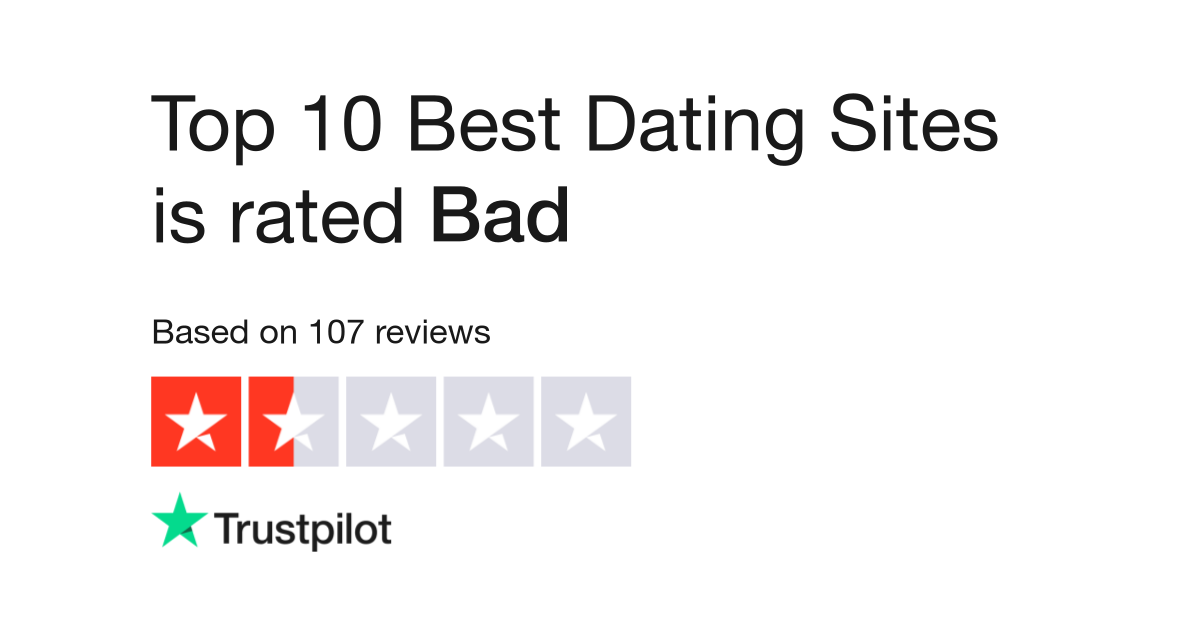 Eharmony Reviews Yelp