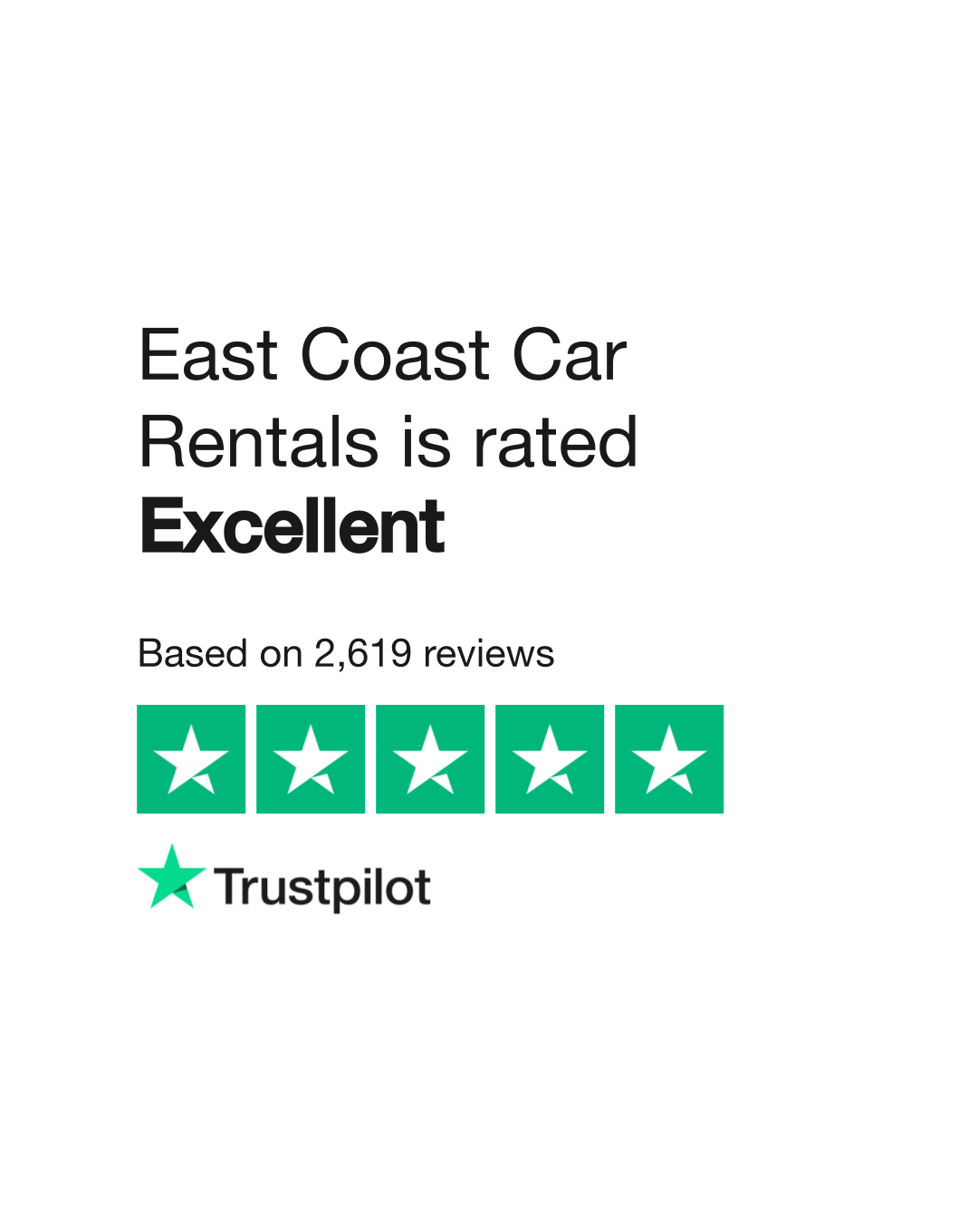 East Coast Car Rentals Reviews Read Customer Service Reviews of