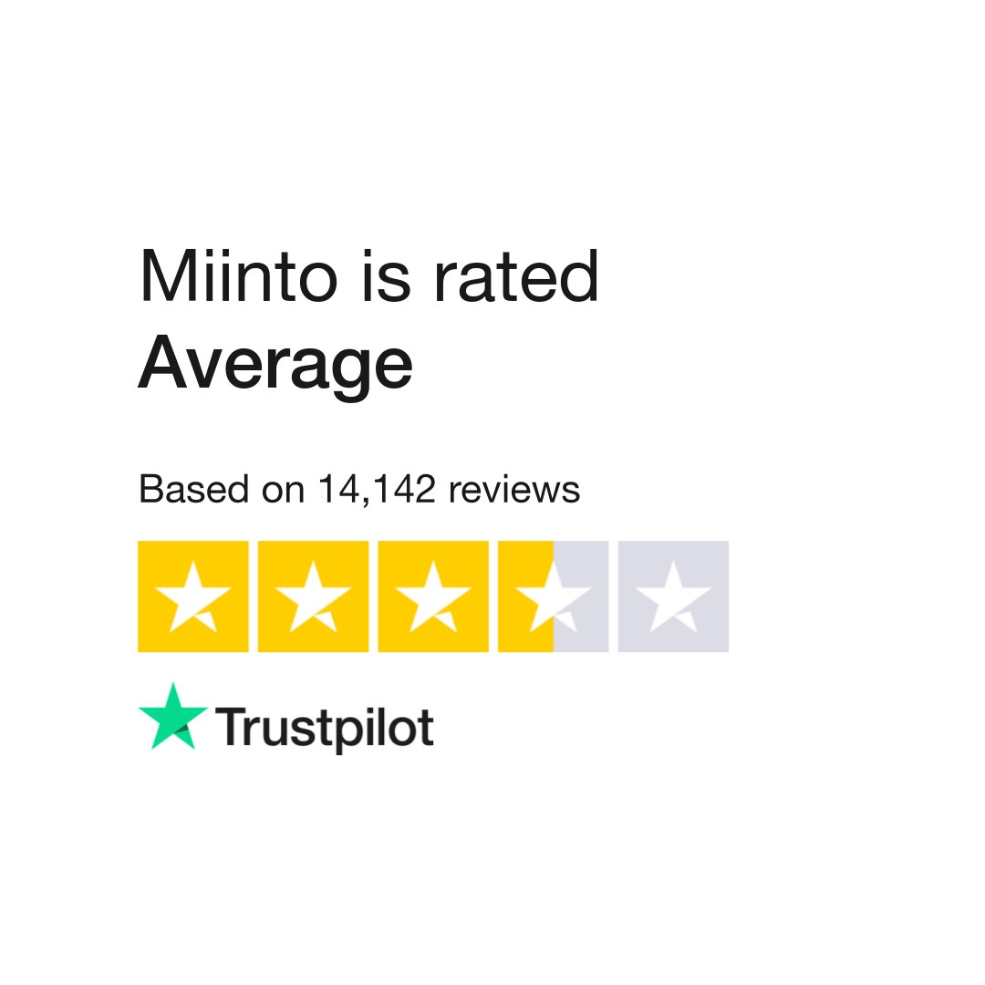 Miinto Reviews | Read Customer Service of www.miinto.nl | 2 of