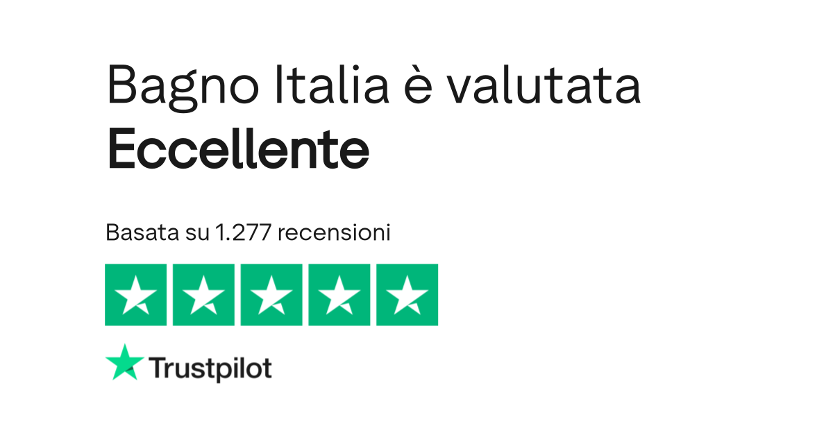 Italia Bagno Srl Colonnella.Bagno Italia Leggi Le Recensioni Dei Servizi Di Www Bagnoitalia It