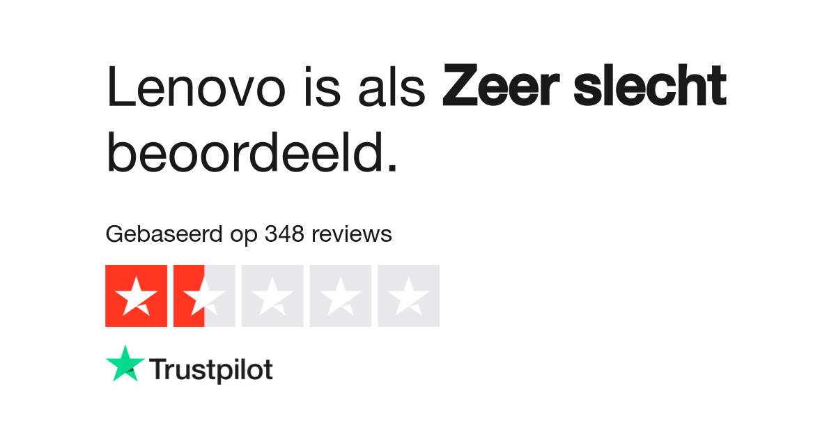 nl.trustpilot.com