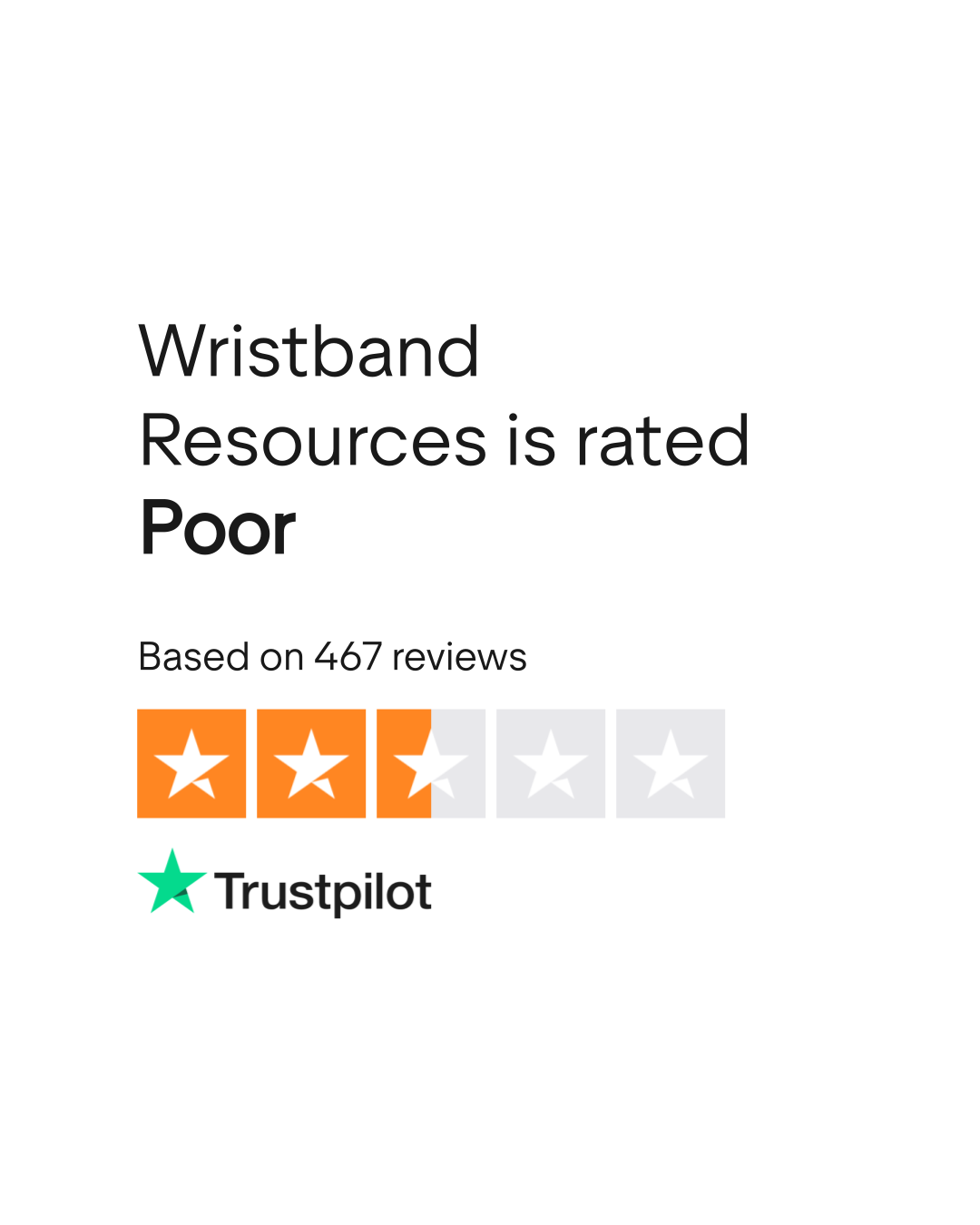 Wristband Resources Reviews Read Customer Service Reviews of