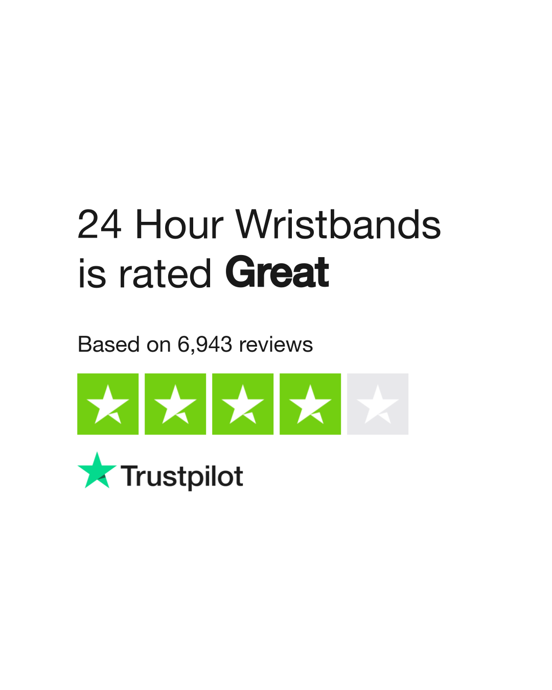 24 hours deals wristbands