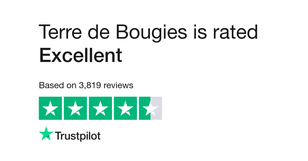 Terre de Bougies Reviews  Read Customer Service Reviews of www