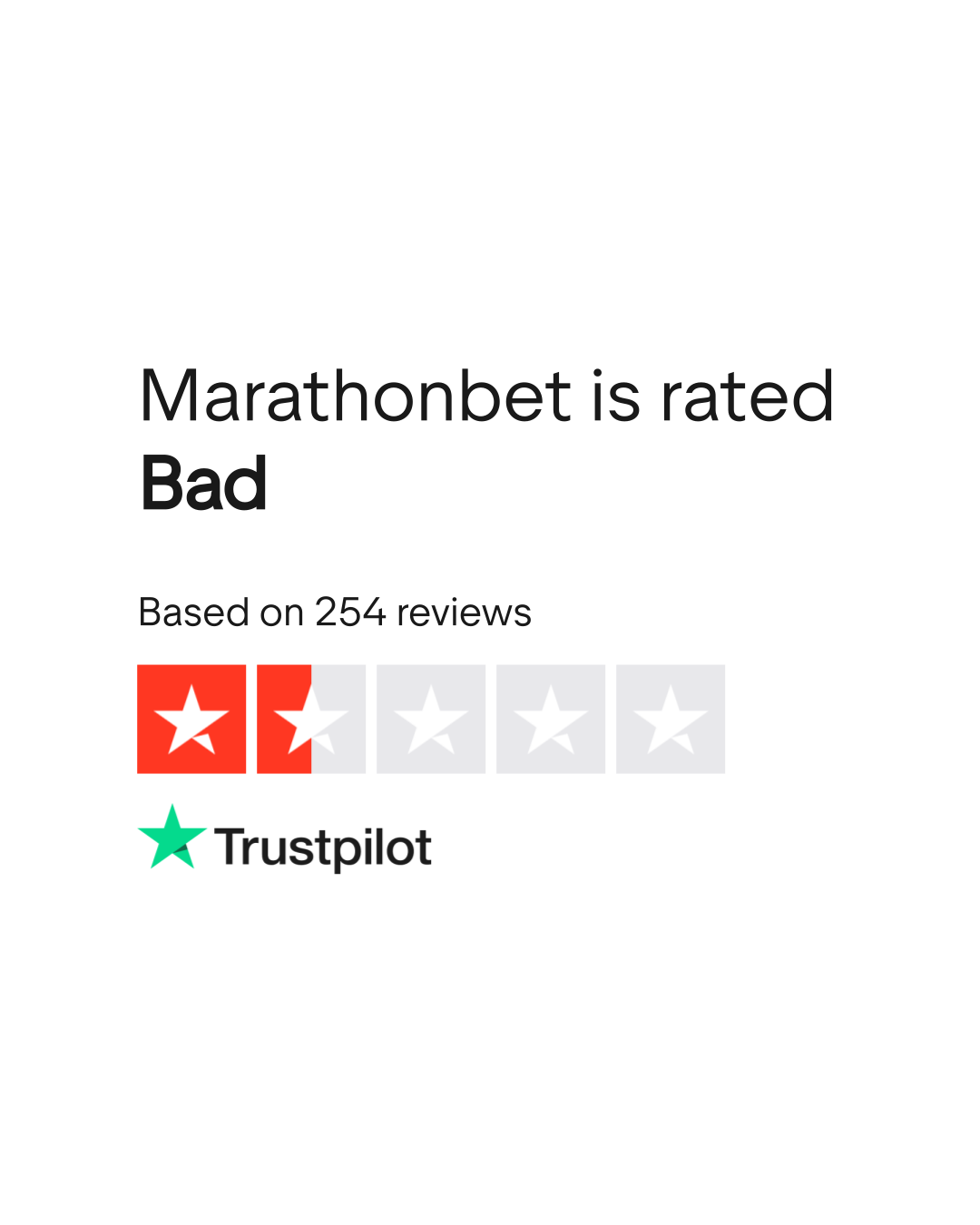 Rating de Marathonbet