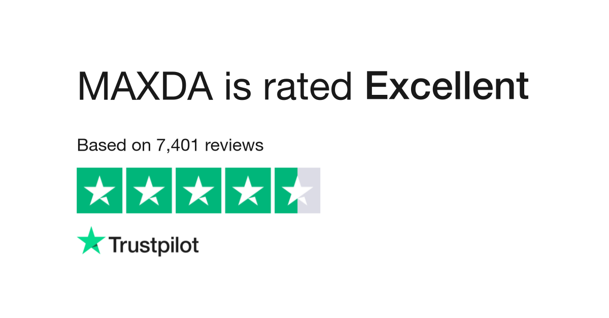 Maxda Reviews Read Customer Service Reviews Of Maxda De
