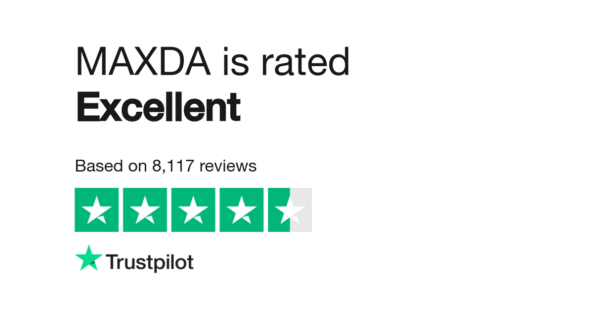 Maxda Reviews Read Customer Service Reviews Of Maxda De