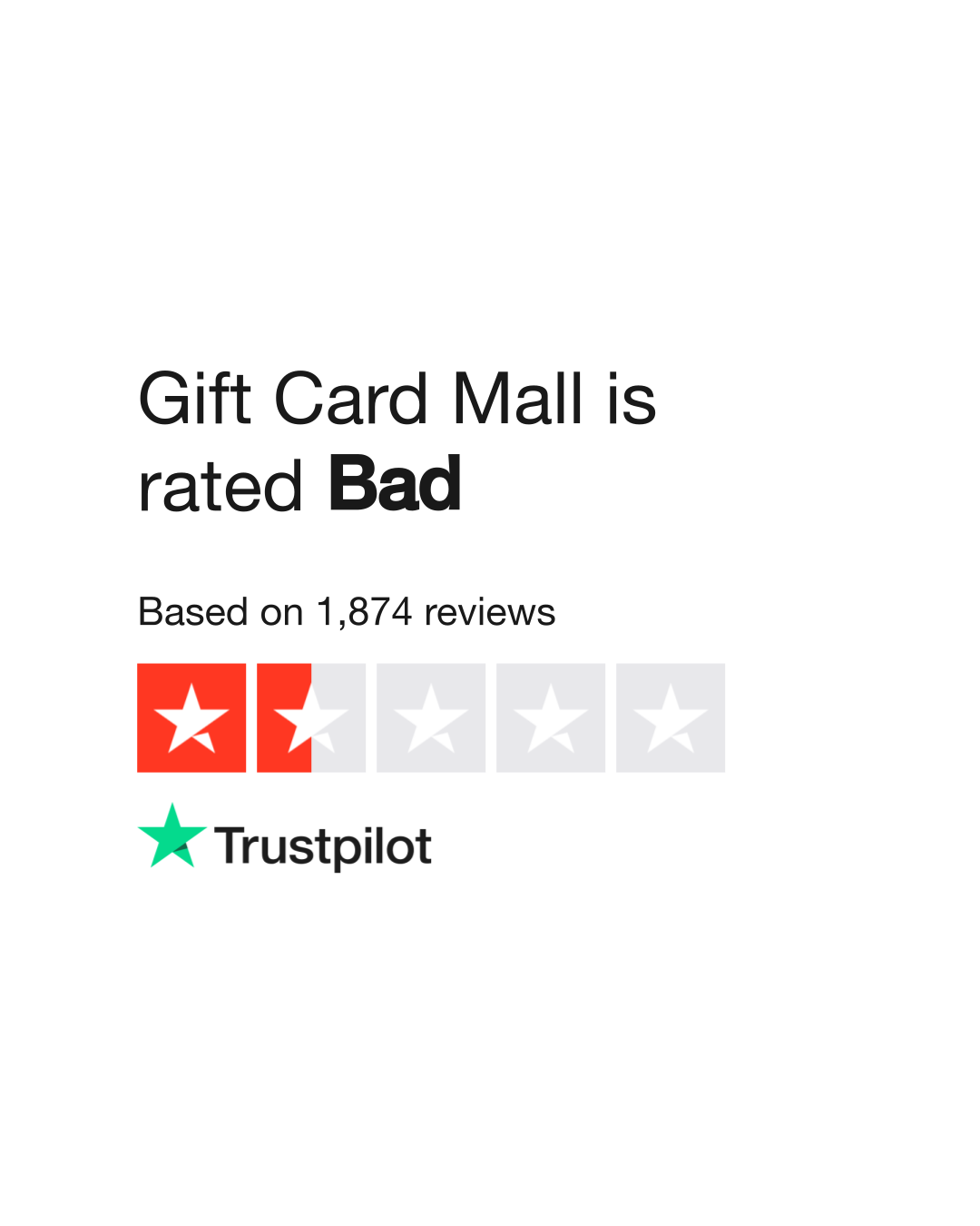 Everyday Gift Cards reviews