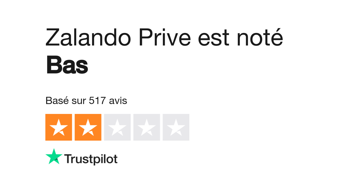 Zalando privé lacoste hot sale