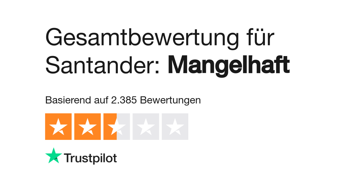 Bewertungen zu Santander Consumer Bank | Lesen Sie ...