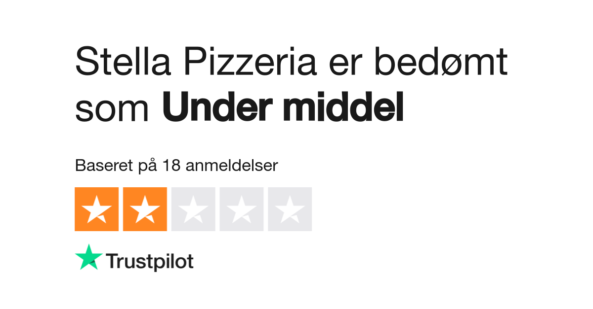 Anmeldelser af Pizzeria | Læs kundernes anmeldelser www.stellapizzeria.dk