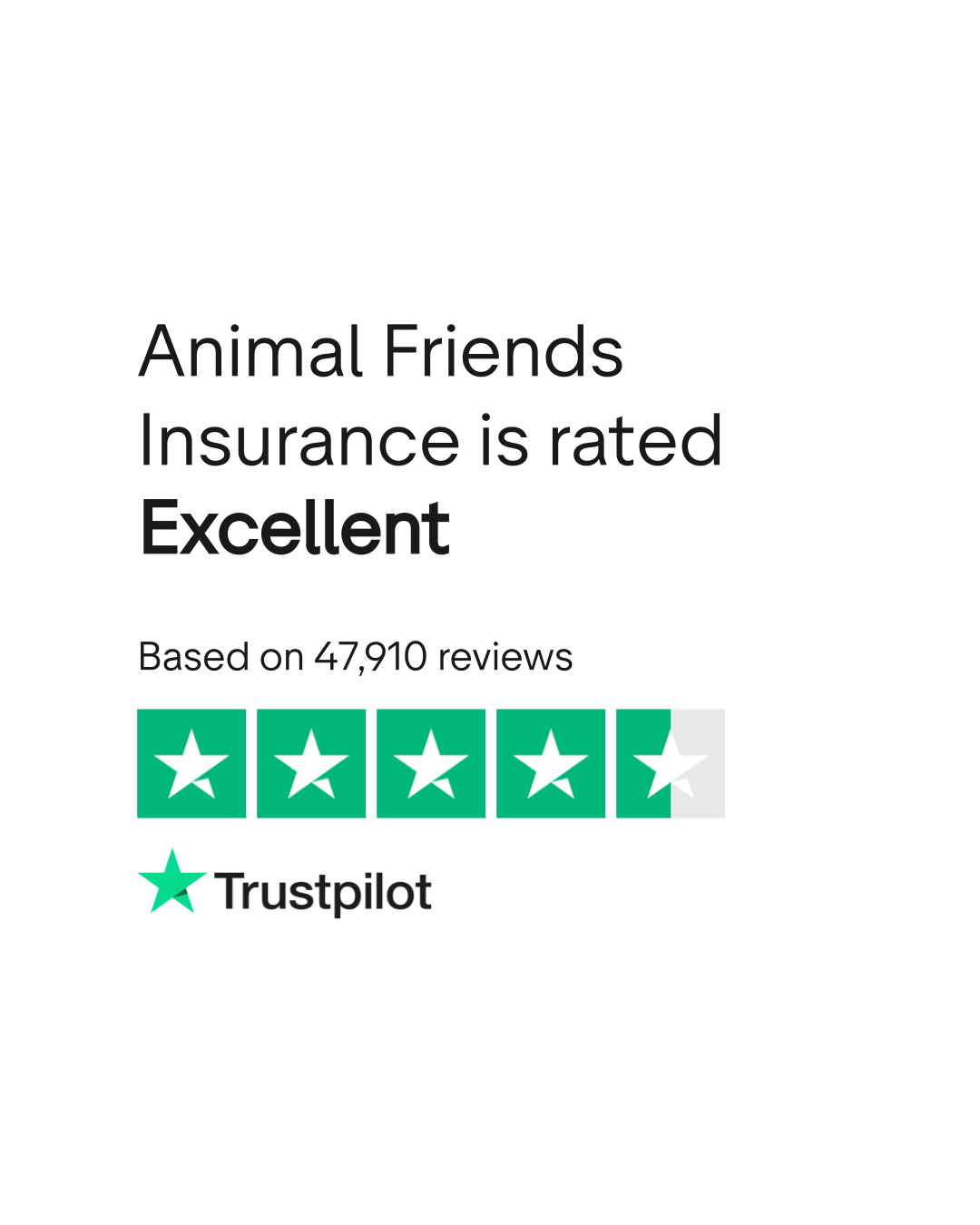 Animal Friends Insurance Reviews Read Customer Service Reviews of www