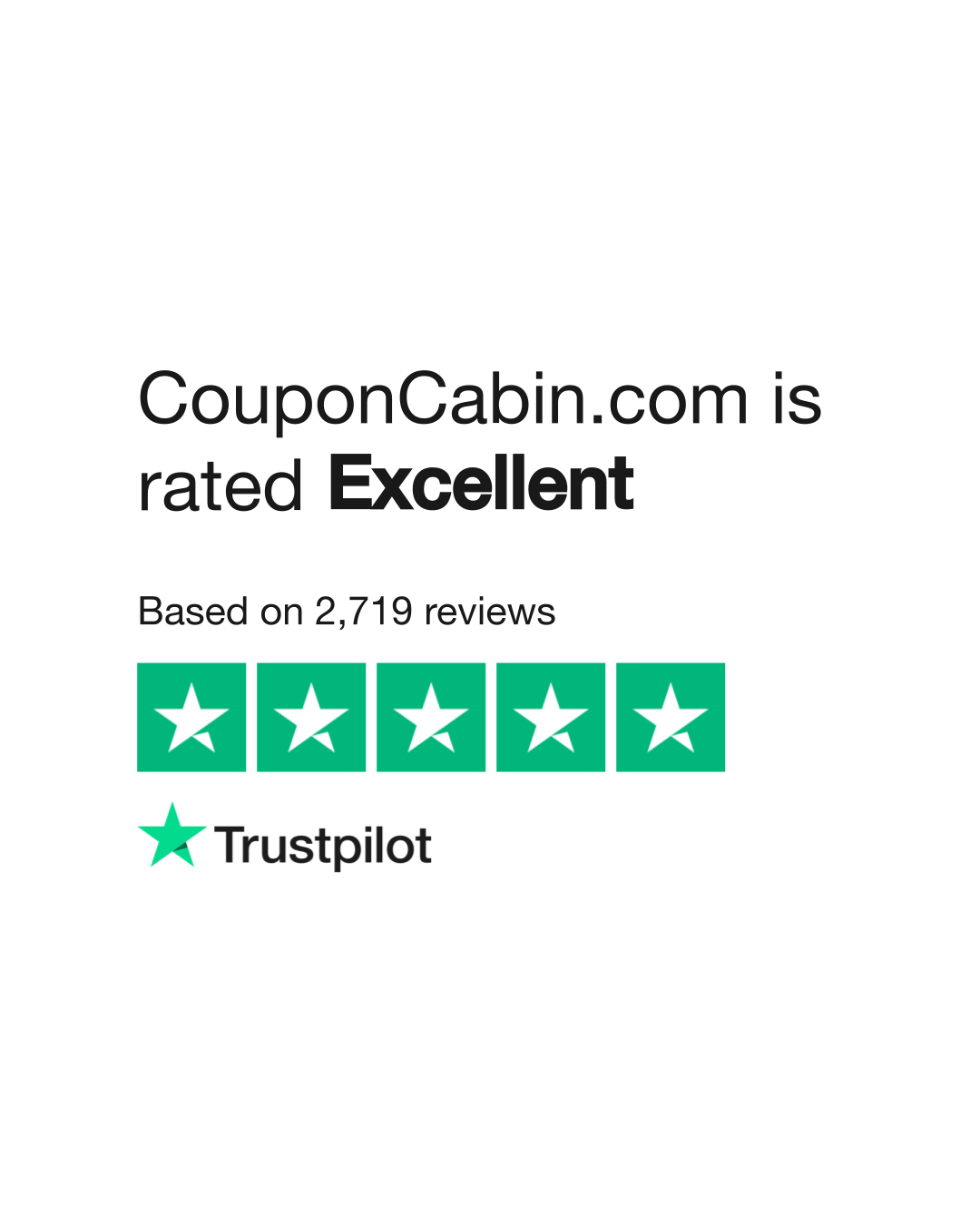 CouponCabin.com Reviews  Read Customer Service Reviews of  www.couponcabin.com