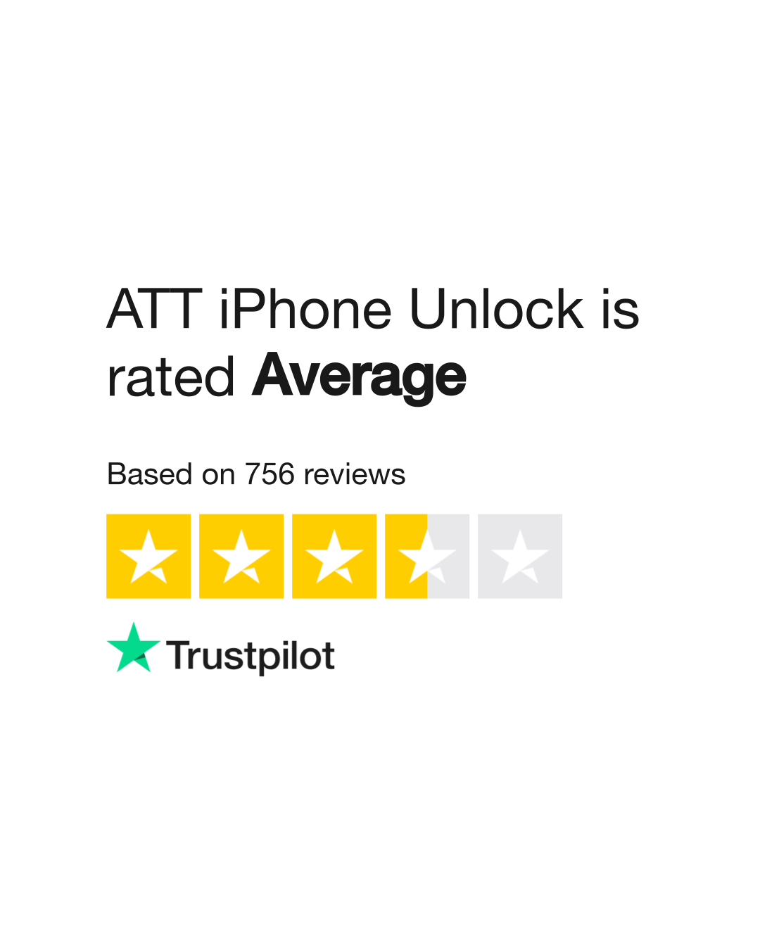 ATT iPhone Unlock Reviews | Read Customer Service Reviews of att -iphone-unlock.com