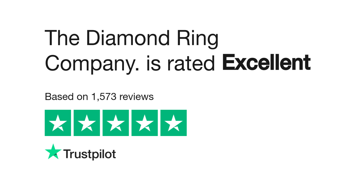 The diamond store ring company