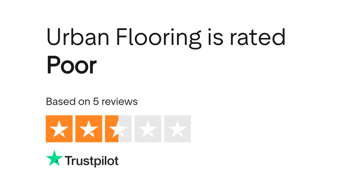 Urban Flooring Reviews Read Customer Service Reviews Of Www