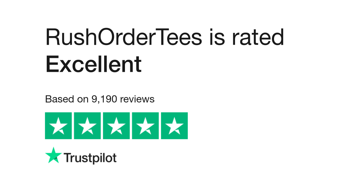 RushOrderTees Reviews  Read Customer Service Reviews of rushordertees.com