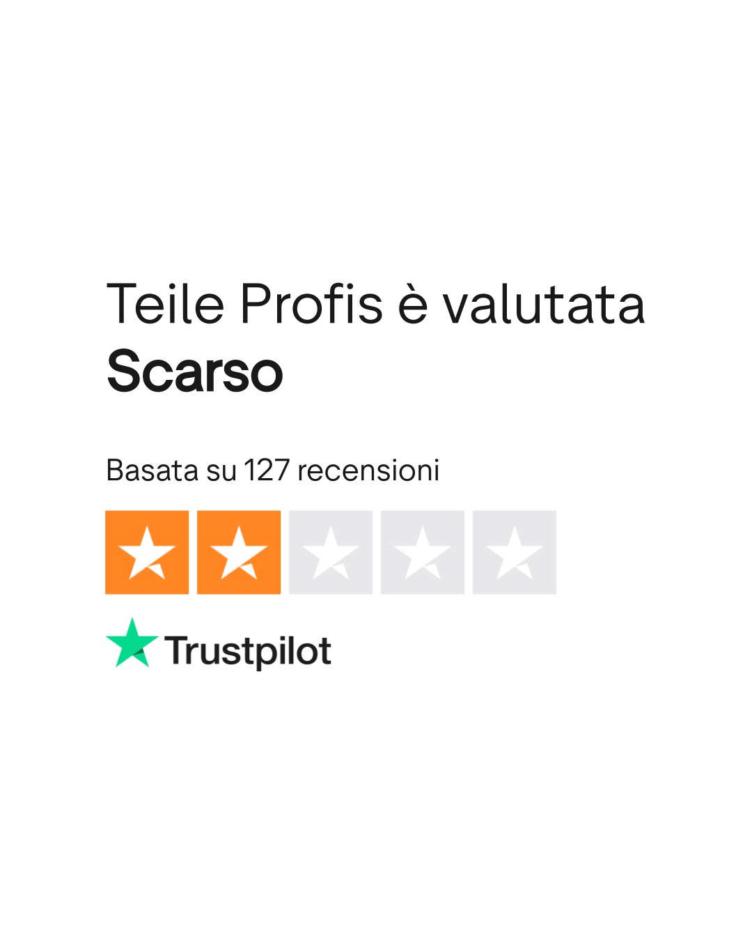 it.trustpilot.com