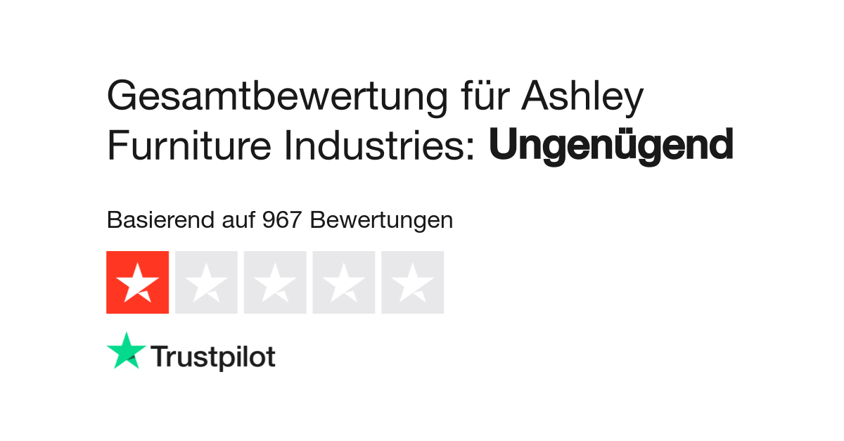 Bewertungen Zu Ashley Furniture Industries Lesen Sie