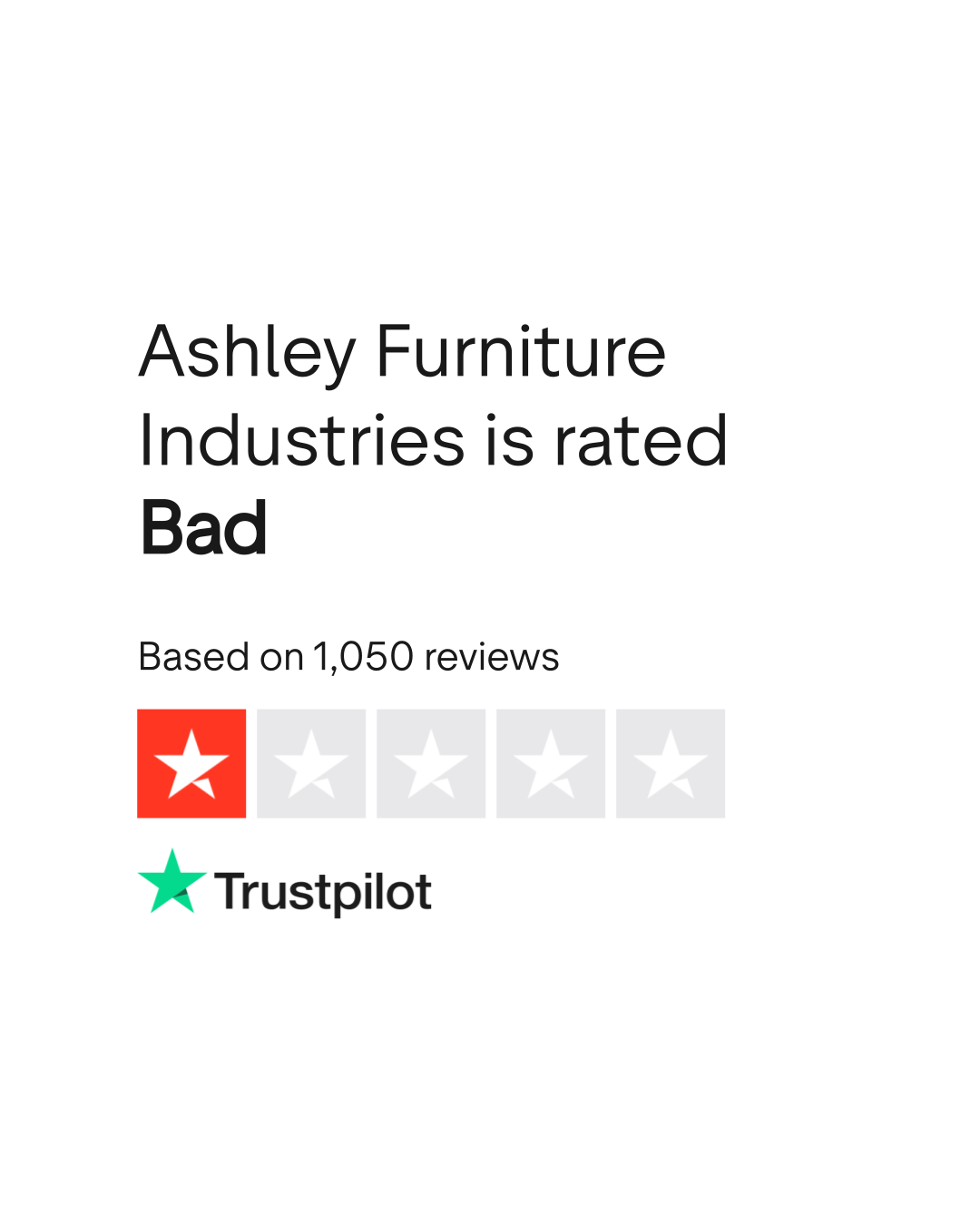 Ashley Furniture Industries Reviews Read Customer Service Reviews of