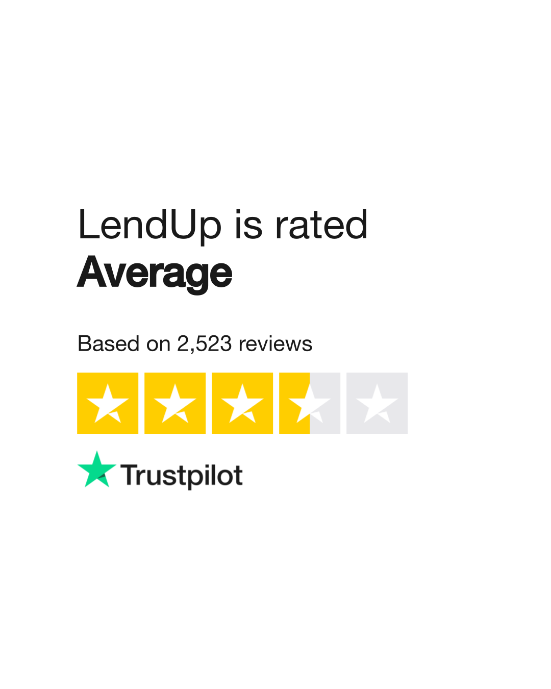 cash advance now reviews