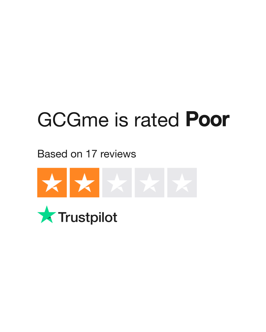 Gcgme reviews on sale