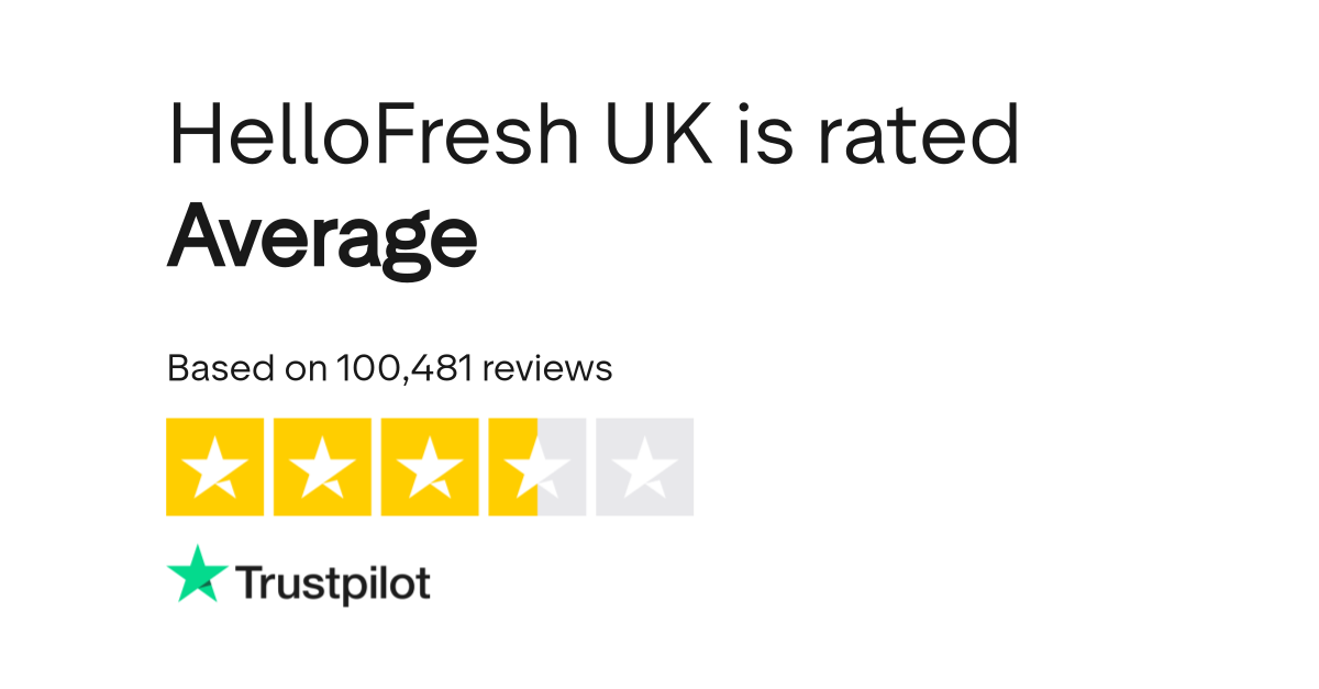 HelloFresh UK Reviews Read Customer Service Reviews of