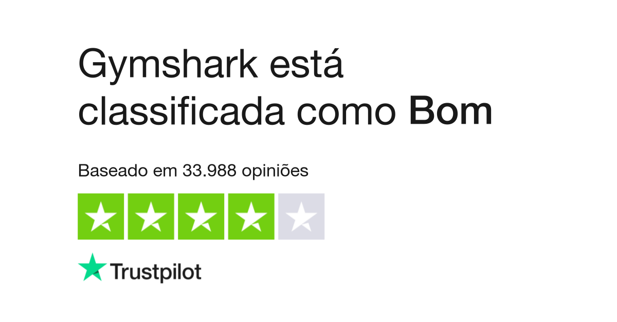 Opiniões sobre Gymshark  Leia opiniões sobre o serviço de gymshark.com