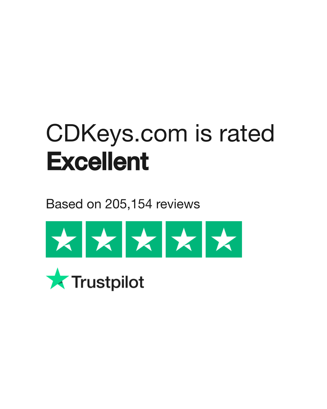 www.trustpilot.com