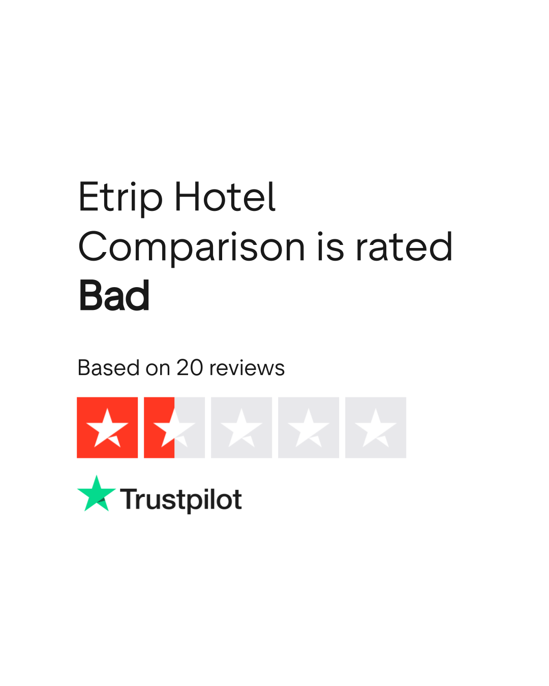 Etrip Hotel Comparison Reviews Read Customer Service Reviews of