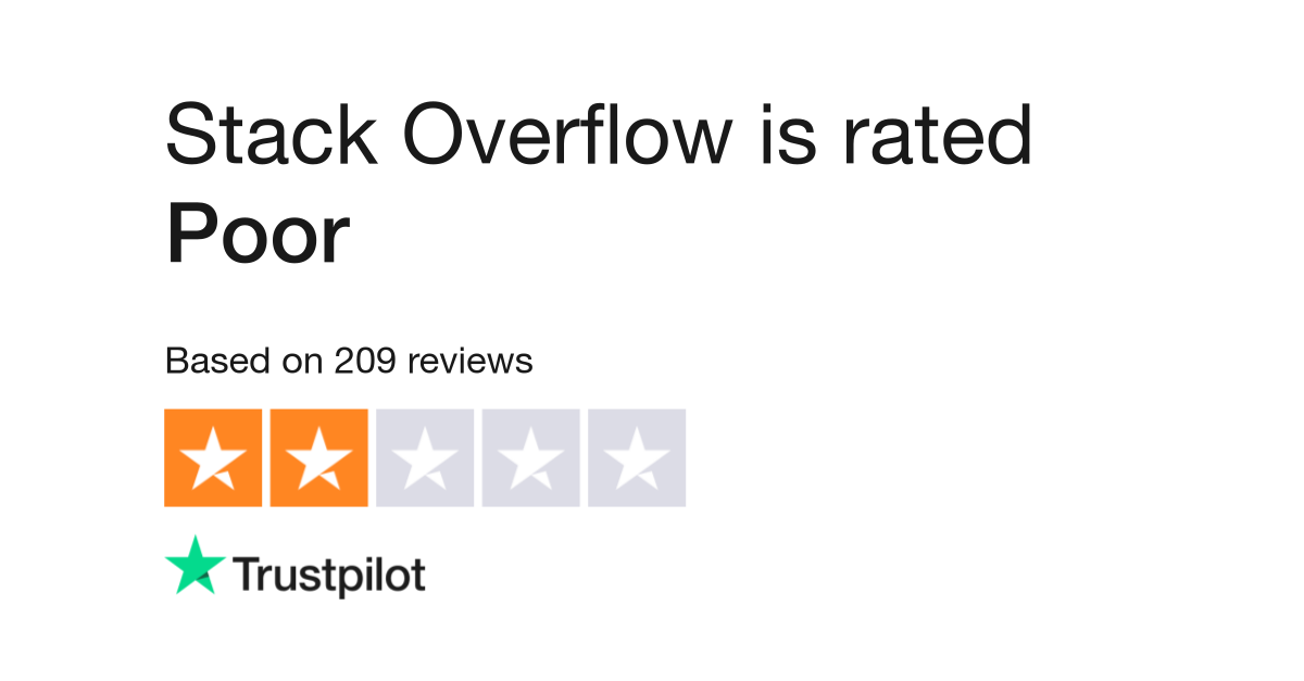 Stack Overflow Reviews Read Customer Service Reviews of