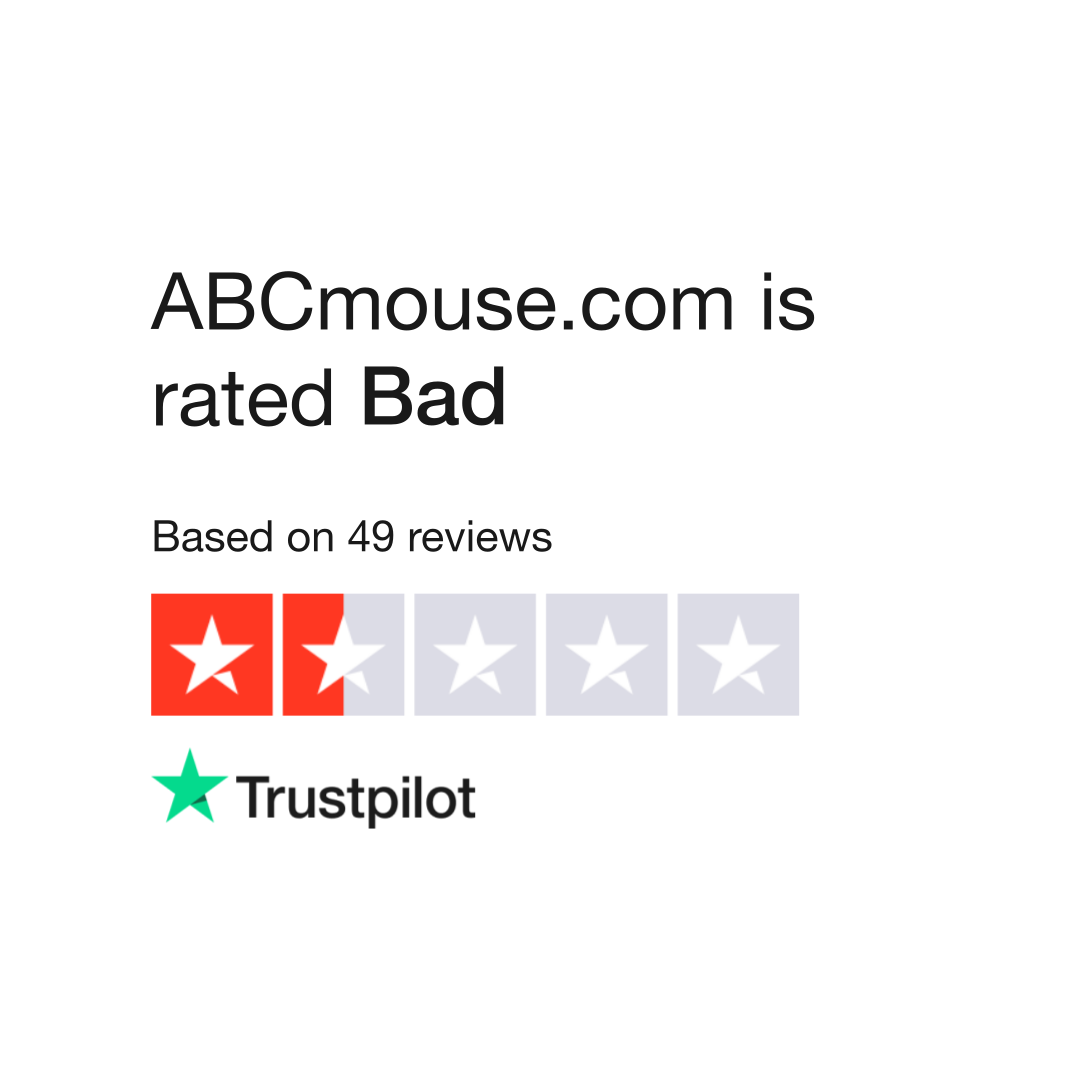 Abcmouse Com Customer Service