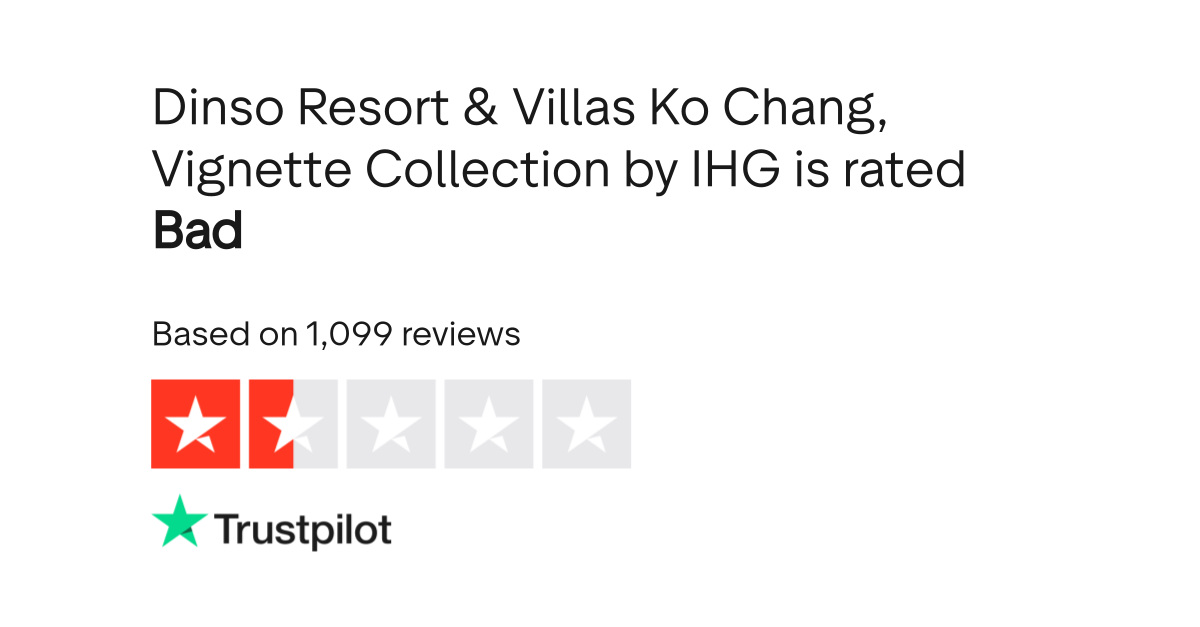 IHG Reviews Read Customer Service Reviews of