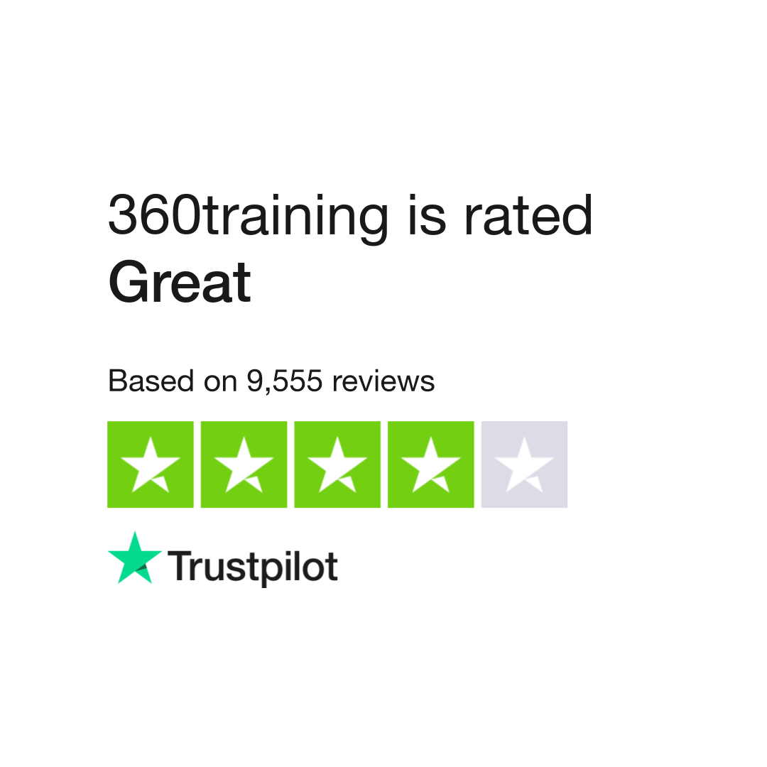 360training Review