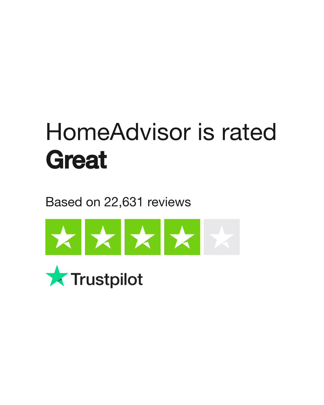 homeadvisor-reviews-read-customer-service-reviews-of-www-homeadvisor