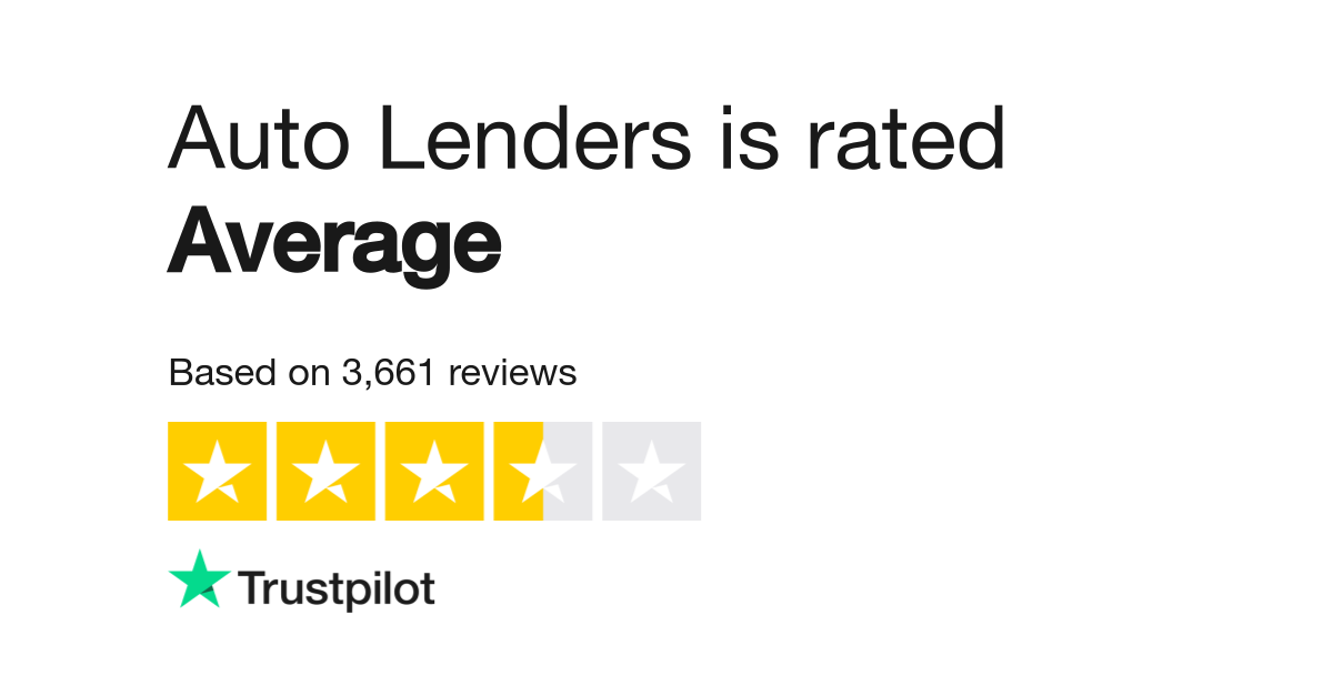 Auto Lenders Reviews Read Customer Service Reviews of