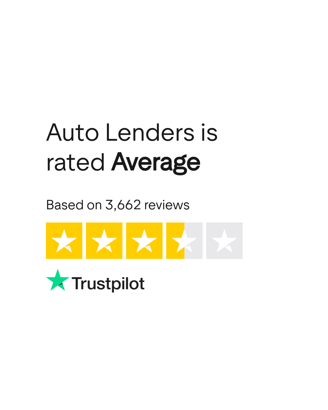 Auto Lenders Toms River Shop