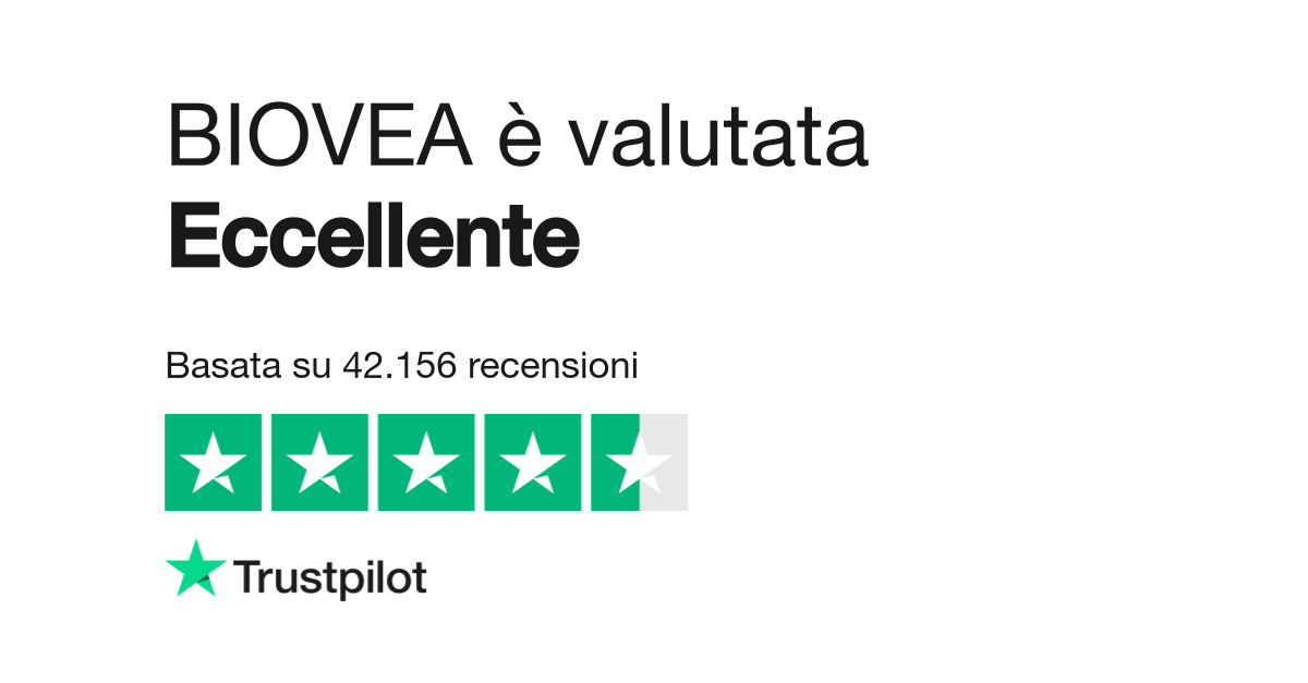 it.trustpilot.com